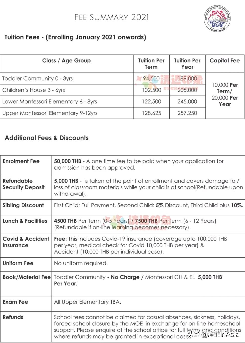 清迈32所国际学校、双语学校、私立学校、幼儿园2021年度大全