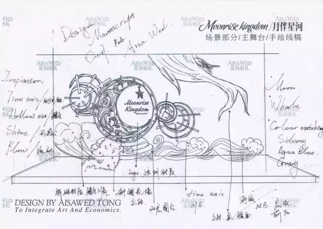 皓月当空，星河璀璨，好一场梦幻的月光婚礼