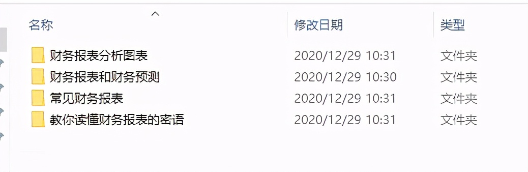 宝妈整理！财务成本管理110个公式，12个模块组成，绝对精华