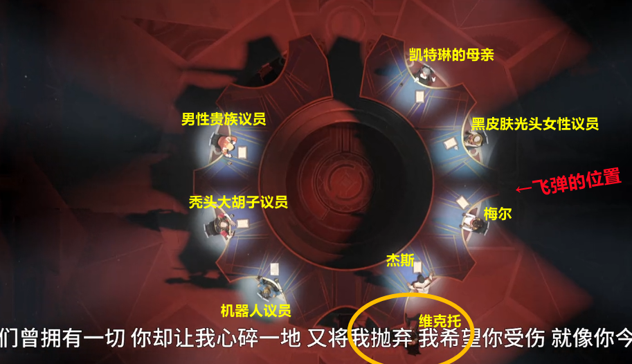 双城之战：金克丝超究极死神飞弹到底带走了谁？