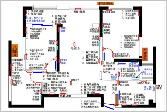 水电不懂别瞎装修！业主必须懂的水电改造5大问题！附2019报价！