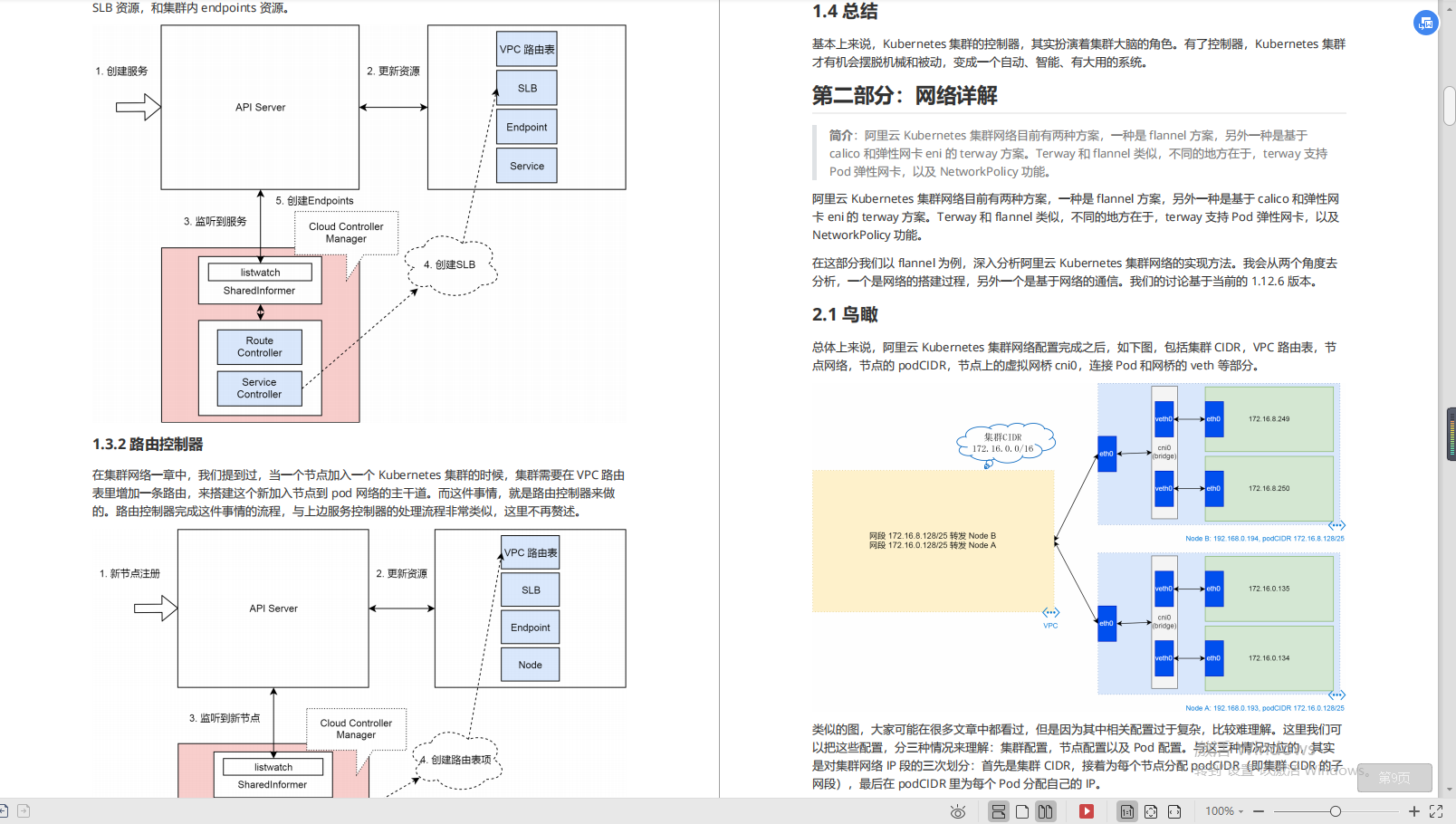 跪拜！GitHub大佬手码K8S+Jenkins笔记，太强了