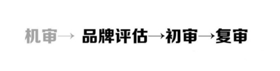 天猫入驻流程及费用标准，天猫开放部分类目试运营入驻