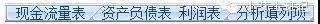 现金流量表的编制方法及计算公式，太全了