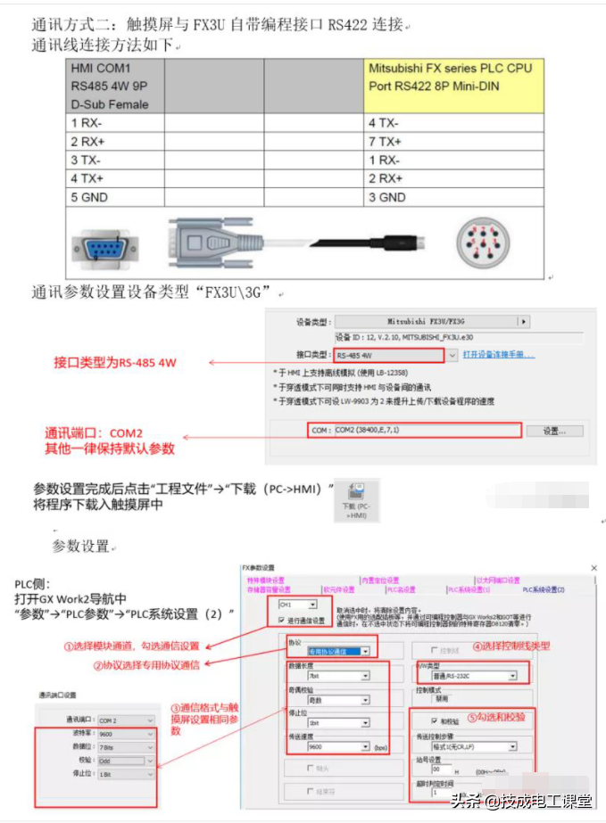 关于三菱5U、西门子smart、1200PLC的24个问题