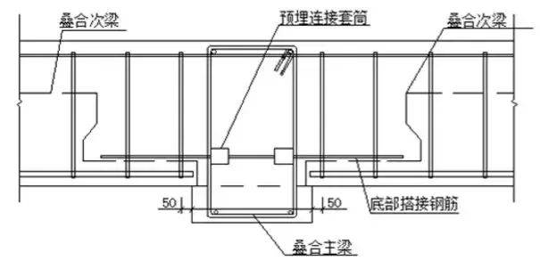 装配式建筑中——预 制 叠 合 梁 安 装 与 连 接