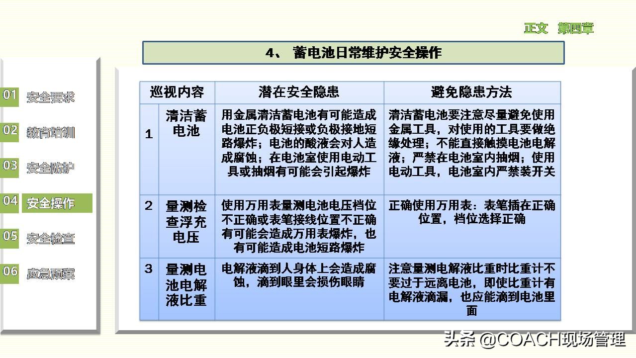 现场管理（安全）-员工在职培训之设备管理安全培训
