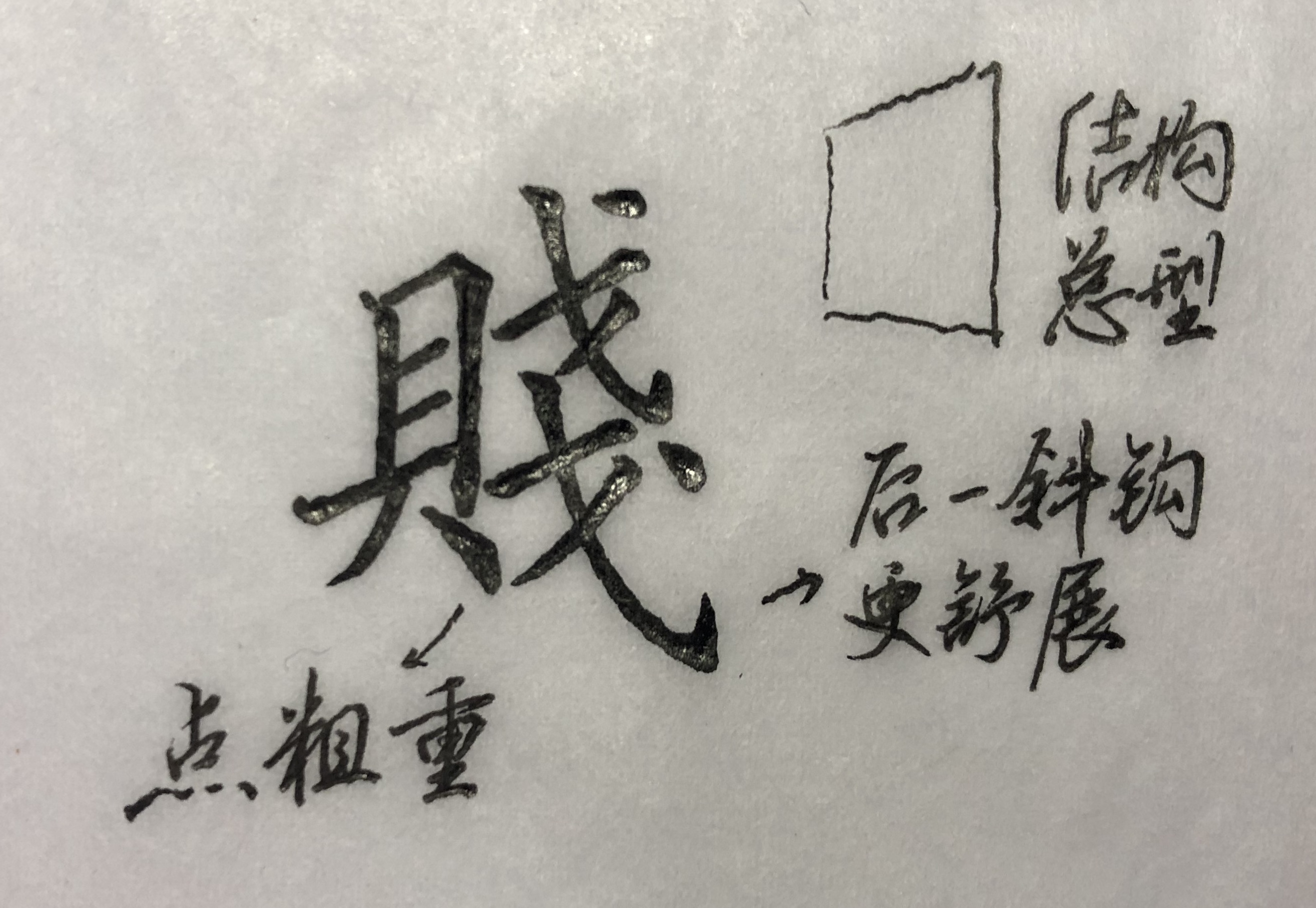最难写汉字的繁体字（乐、贱、尊、礼，这些难写的楷书繁体字）