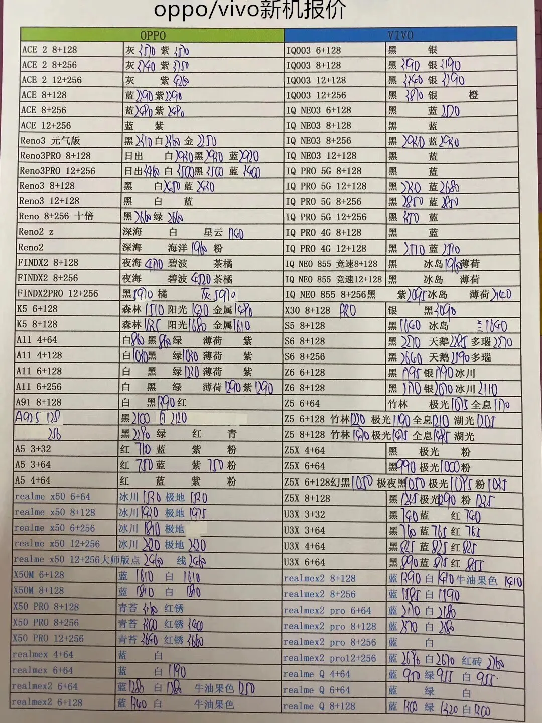 5~29华为 魅族 vivo 小米手机批发单,只买对的不买贵的!