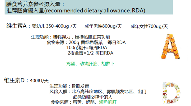 维生素AD，宝宝吃还是不吃？