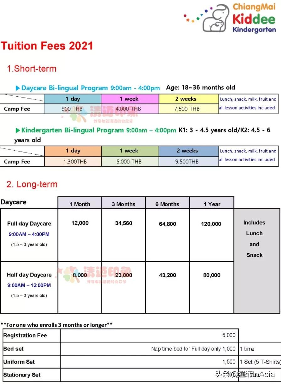 清迈32所国际学校、双语学校、私立学校、幼儿园2021年度大全