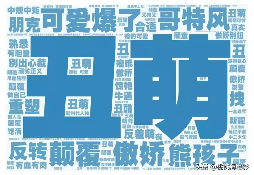 我们问了100个人，《哪吒》到底有多好看