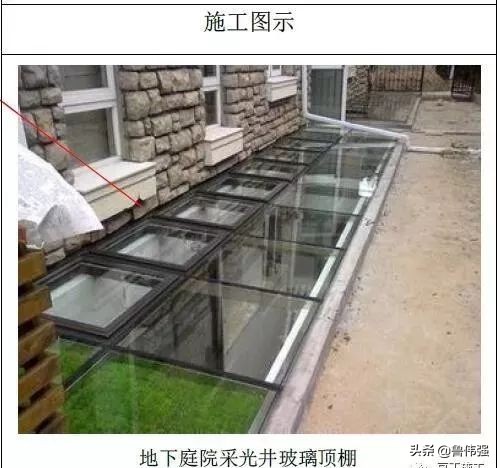 地下室防水施工细部节点构造做法，做好避免渗漏麻烦