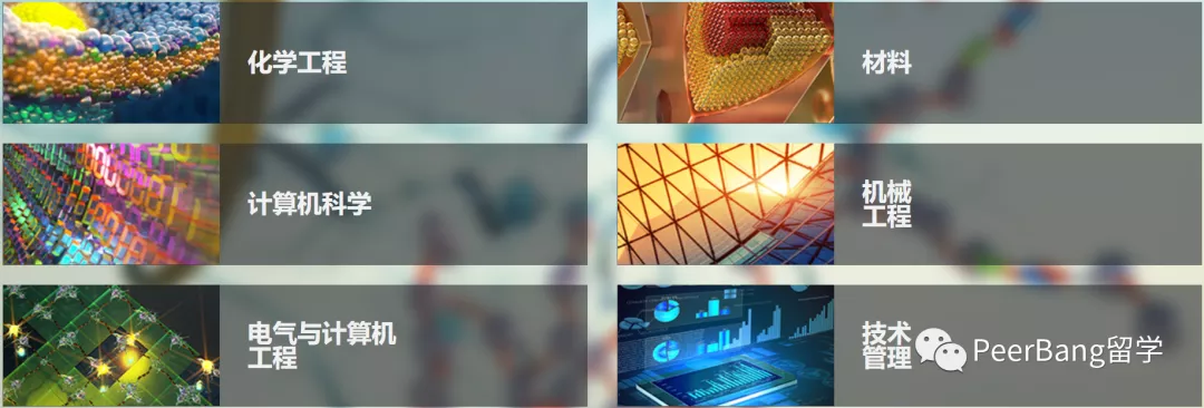 美国前30里，哪所大学不仅录取友好、强势学科还齐全？