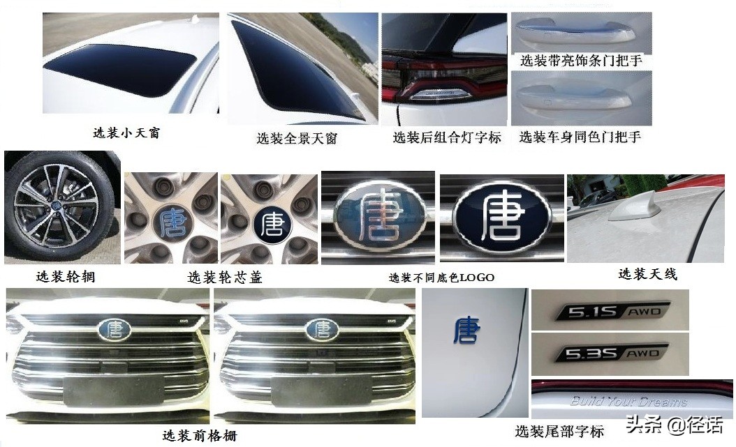比亚迪唐DM双擎百公里加速5.1s，还有一款“负排放”的纯电动大巴