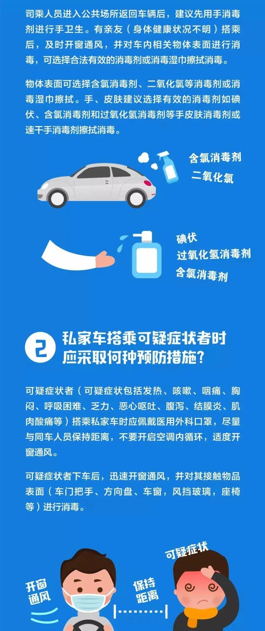 疫情当前，为什么不建议车友们去做全车臭氧消毒