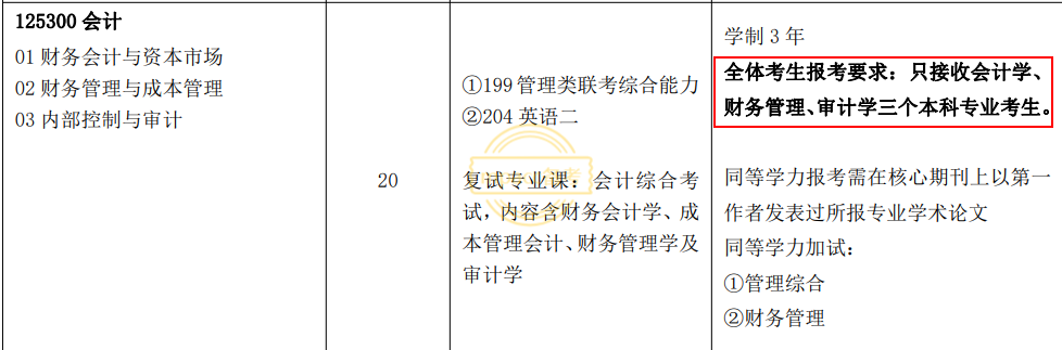 本科专业会影响报考会计专硕吗？这10所院校择校时需注意