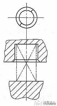 *小星推荐*—【模具知识】模具装配图的画法（2）