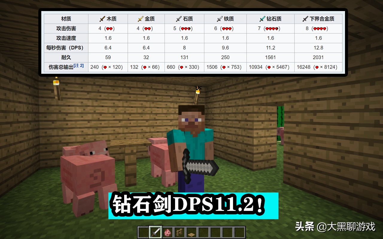 我的世界：全游戏武器大对比，钻石剑DPS第二，弩单次伤害最强