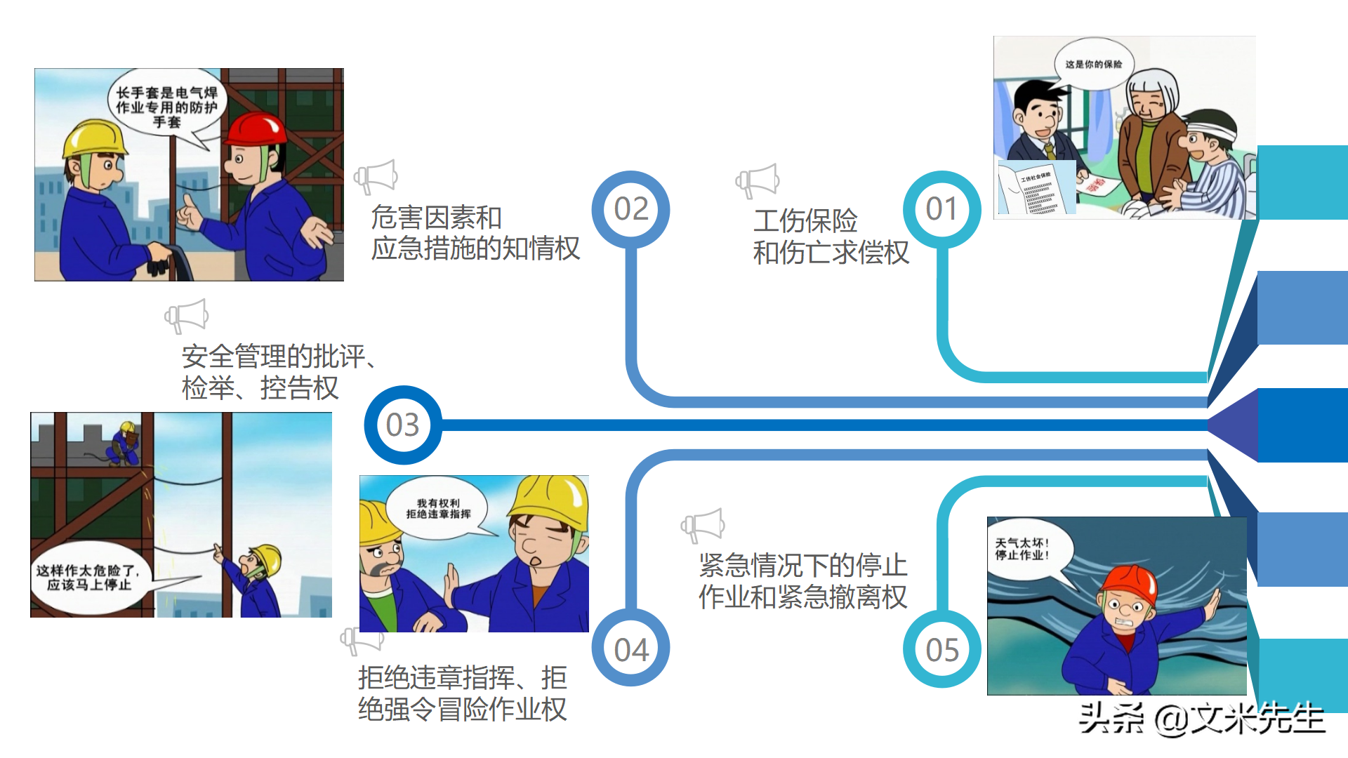 37页完整版，2021年新员工入职培训安全教育课件，拿来直接培训