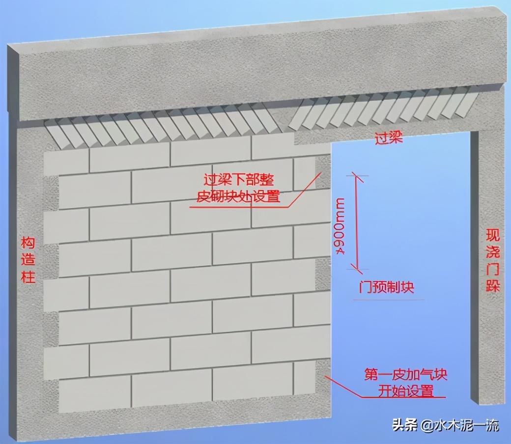 BIM技术在清水样板间施工方案编制及施工中的应用