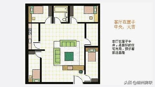9张漫画图全方位解析家居风水,避免新房格局的那些“禁忌”!
