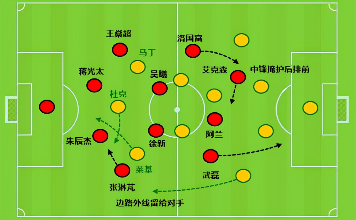 射门9-9(射门9-9国足不比对手差！归化球员拼劲十足，我们的国脚不甘人后)