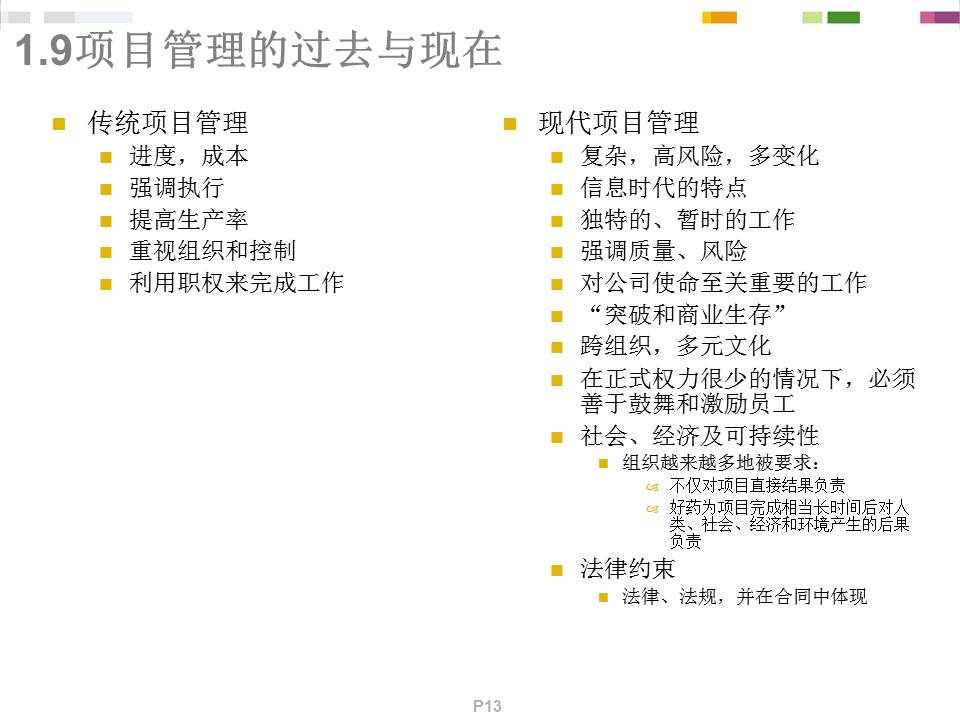 《PMP项目管理概念精讲》培训课件分享（258P）