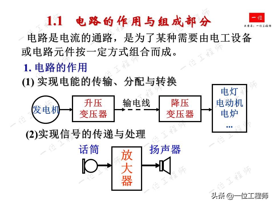 电路的基本概念与定律，36页内容全面介绍，掌握电路分析基础