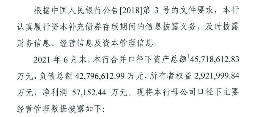 æ±å£é¶è¡ä¸åå¹´çå©ååº¦åæ» æå¤§åºå¡å±æºå½±åå¾è¯ä¼°