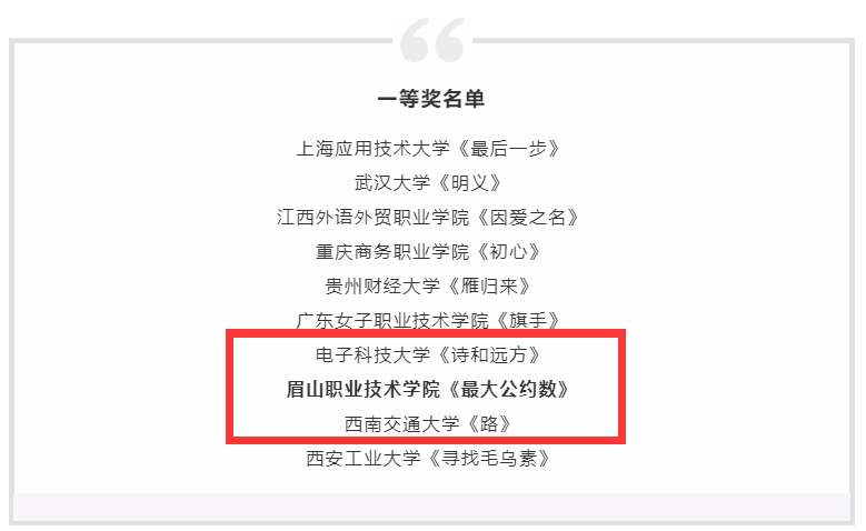 眉山职业技术学院2020年单独招生计划