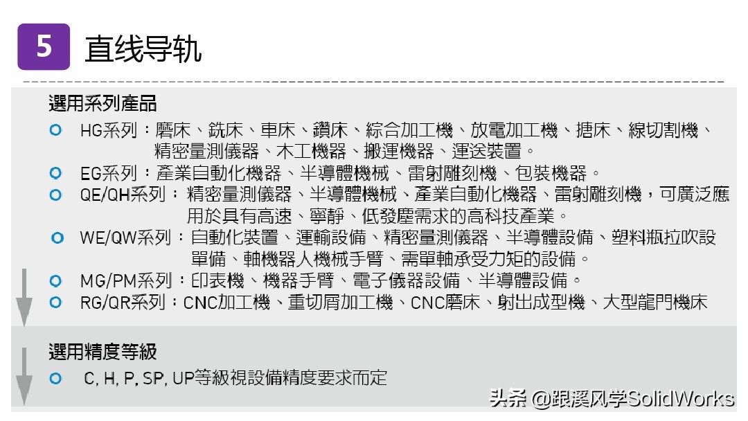 跟溪风学SolidWorks福利—气动液压与传动部件培训讲义-免费领取