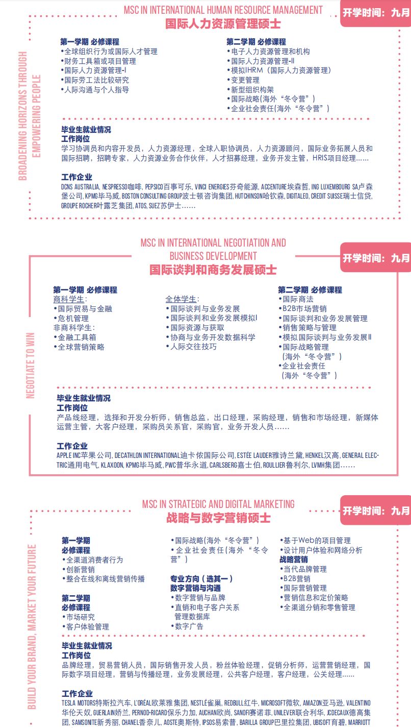 院校介绍|法国雷恩商学院RENNES SB项目全解