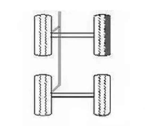18种轮胎吃胎现象和解决方法，开轮胎店的老板都在转发