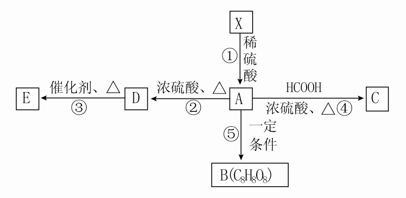 与氢气反应的官能团（和氢反应的官能团）-第37张图片-昕阳网