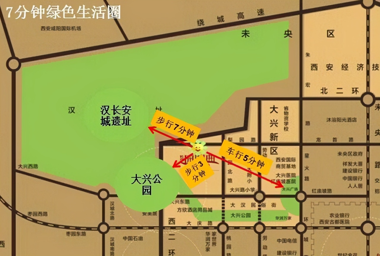 西安二环内价格洼地，大兴新区板块高规划再出发，要不要上车？