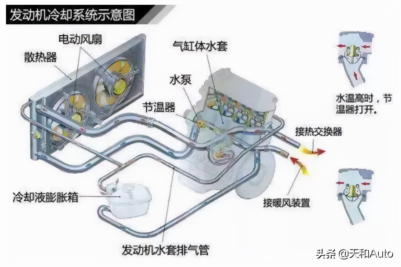 主动进气格栅（有趣的配置主动式进气格栅介绍）