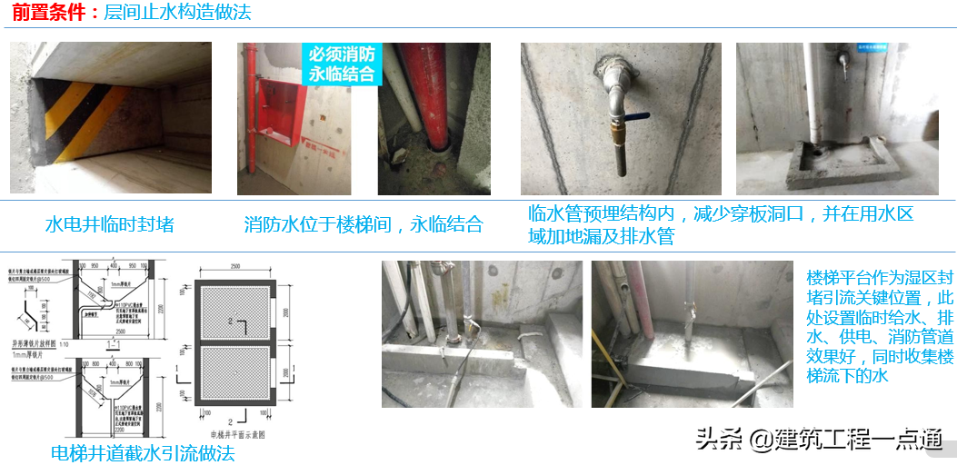 铝模施工基础管理