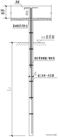 漫谈抗拔锚杆（索）形式及其设计计算方法