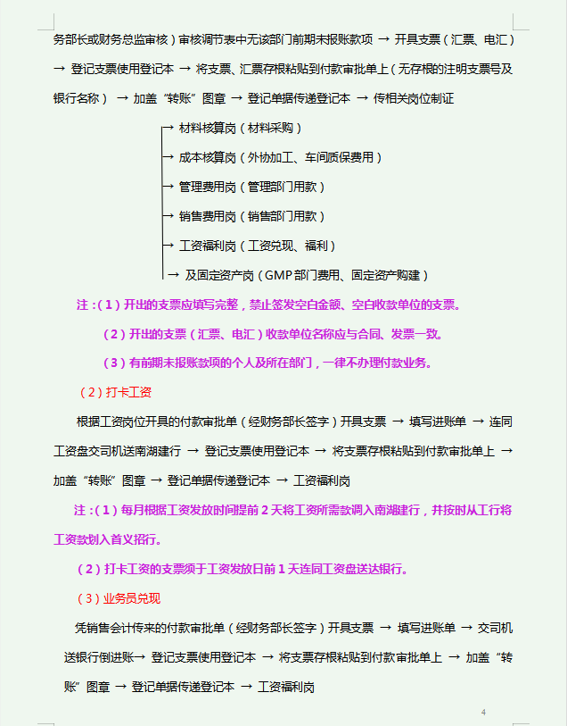40页会计每月工作流程手册，从发票到报税，完整全流程，实用