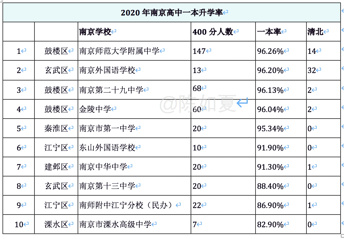 购房落户,购房落户需要什么手续