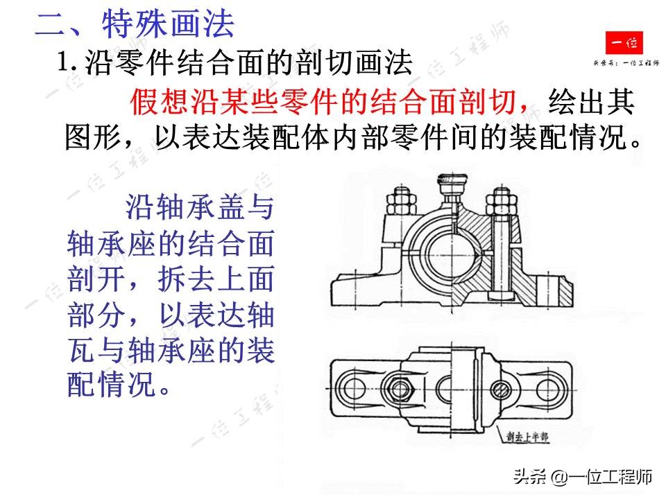 如何将零件从装配图中拆分开，装配图的读图，拆画零件图的要求