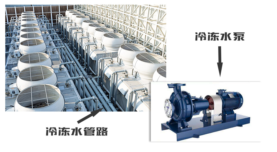 5分钟读懂风冷式水循环中央空调的结构和原理