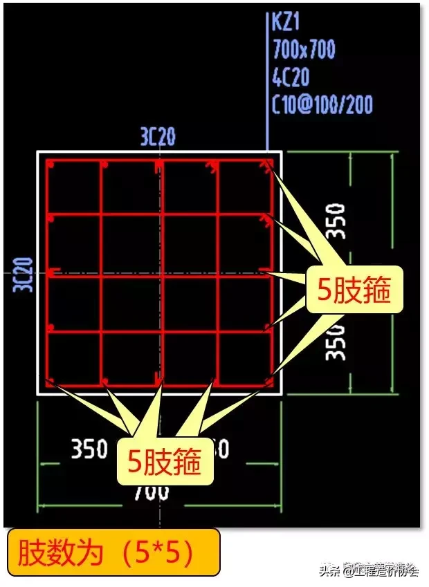 3分钟学会箍筋的识图