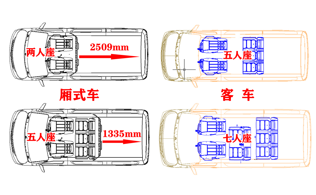长安之星9，载人拉货能文能武，典型实用主义者的选择