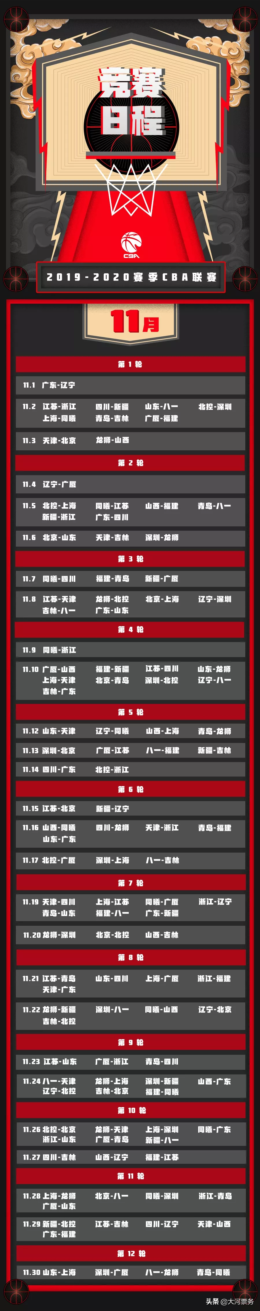 cba赛程表哪里下载(2019-2020cba赛程表最新（赛程安排 分组 竞赛日程）)