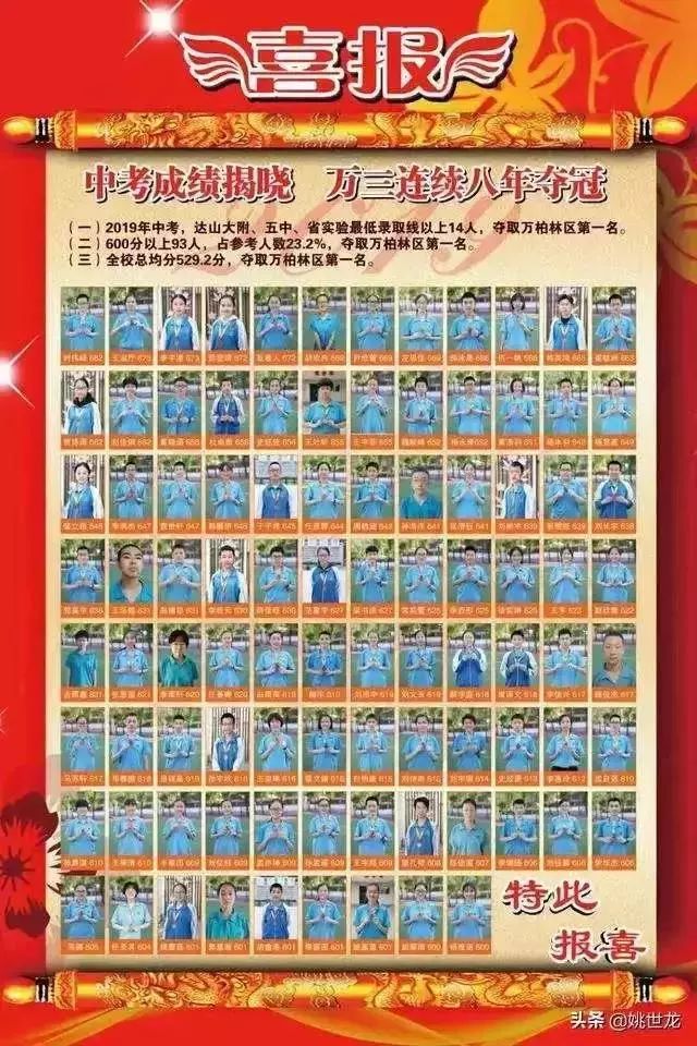 太原初中哪个好，中考成绩瞧一瞧！你最想去哪一所？