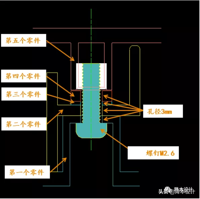 不要小看一个小小的螺丝孔尺寸设计，里面大有文章