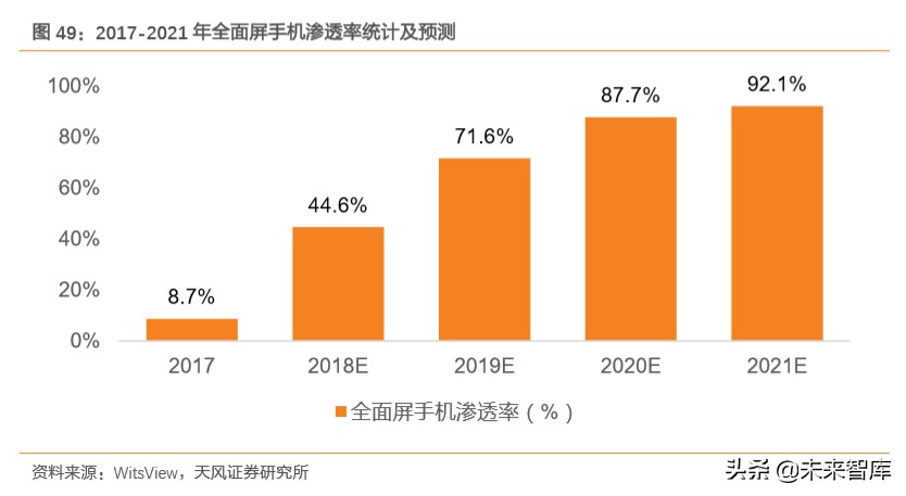 pi币2023年300美金（pi币3年后的价格）-第23张图片-科灵网