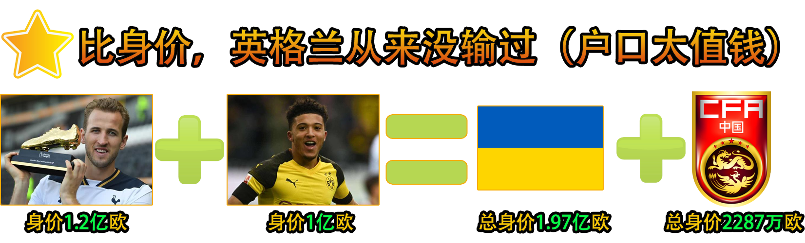 歐洲杯陣容解析烏克蘭（歐洲杯：烏克蘭vs英格蘭！強(qiáng)弱懸殊？越放心的比賽可能越危險(xiǎn)）